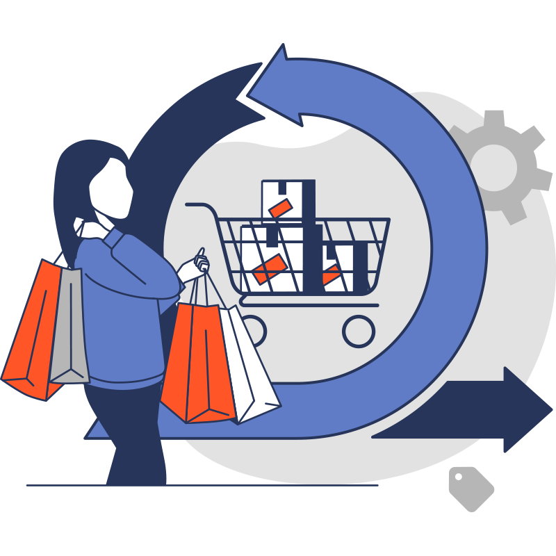 Recover Shopping Cart module